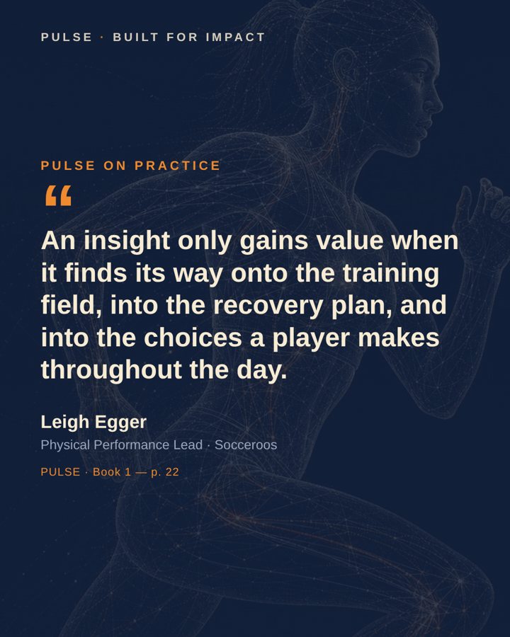 Leigh Egger — Physical Performance Lead · Socceroos