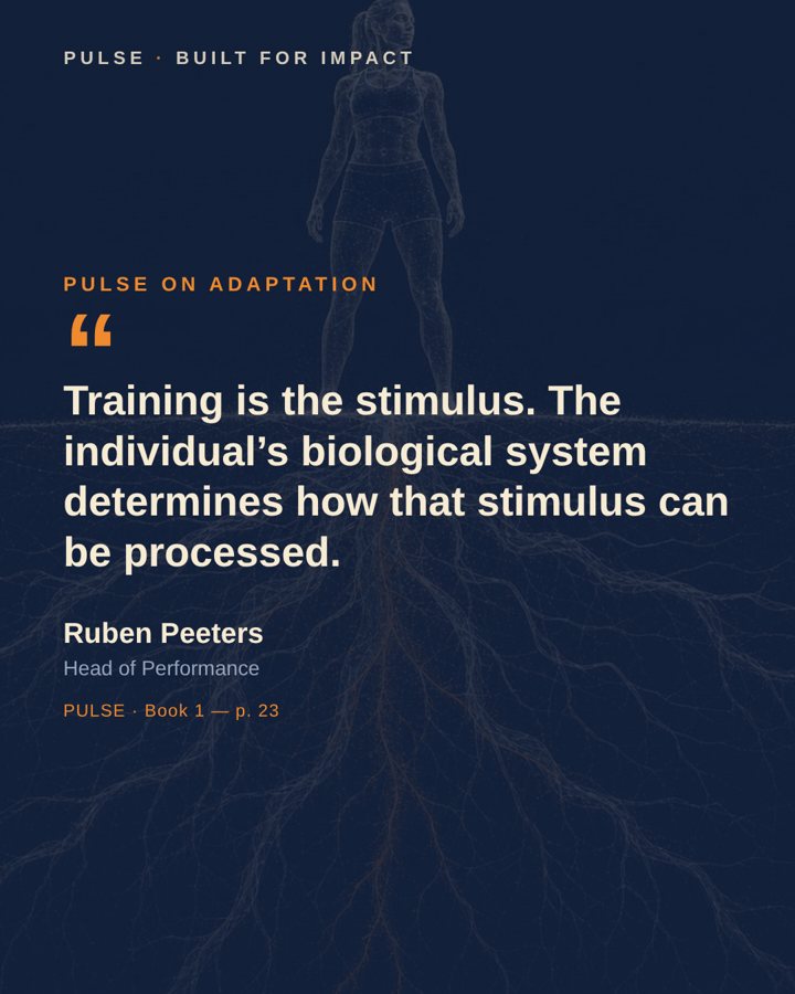 Ruben Peeters — Head of Performance