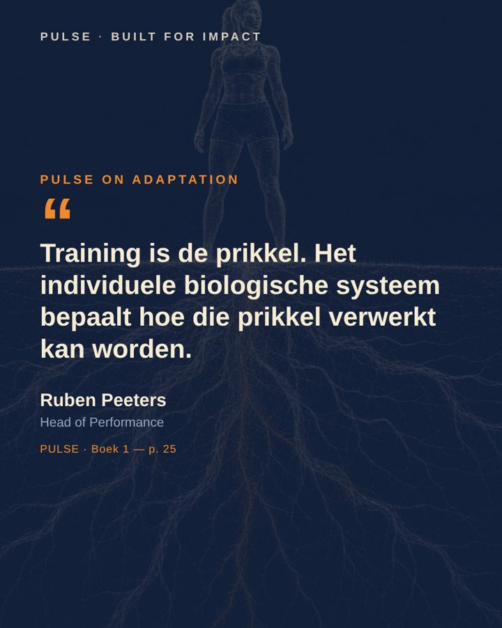 Ruben Peeters — Head of Performance